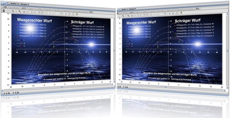 SimPlot - Schiefer Wurf - Schräger Wurf - Parabel - Grafik - Animation - Simulieren - Plotter - Software - Grafisch - Grafiken - Grafik erstellen - Sachverhalte - Zusammenhänge - Einflussfaktoren - Einflussgrößen