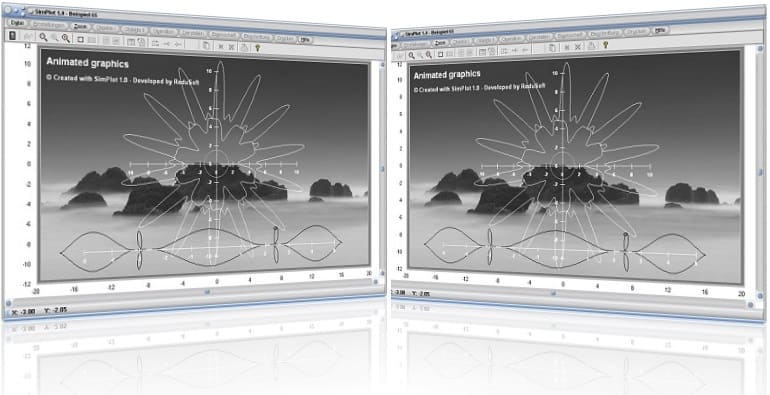 SimPlot - Simulation - Animieren - Programm - Abbildung - Plotten - Erstellen - Erzeugen - Objekt - Linienstil - Vertikale - Horizontale - Koeffizient - Farbe - Stiftstärke