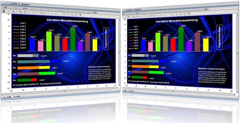 SimPlot - Diagramme - Auswerten - Grafikanimationen - Technisch - Technik - Mathematik - Physik - Geometrie - Wissenschaftlich - Wissenschaft - Publikationen - Bilder - Plotter