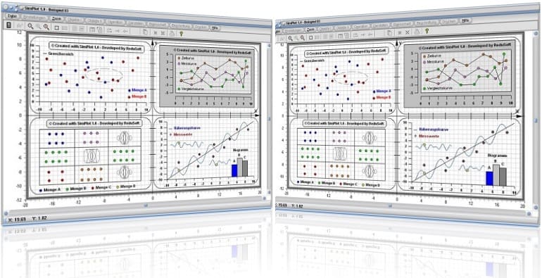 SimPlot - Grafiken - Layout - Aussehen - Form - Koordinaten - Bewegen - Simulieren - Drehen - Spiegeln - Rotieren - Verschieben - Drehung - Spiegelung - Rotation - Verschiebung - Geradenschar - Einseitig - Zweiseitig