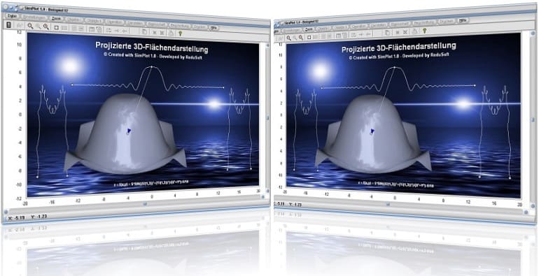 SimPlot - Software - Wissenschaftliche Untersuchungen - Auswerten - Auswertungen - Ausführen - Ausführung - Vorlagen - Rechner - Graph - Zeichnen - Grafik - Diagramm Software - Abbildungen erstellen - Geometrische Zeichnungen - Grafik auswerten