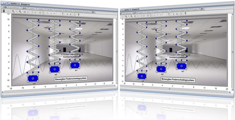 SimPlot - Feder - Simulieren - Schaubilder - Grafiken - Tools - Physik - Mathematik - Plot - 2D - Bilder - Darstellen - Darstellung