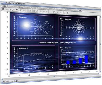 SimPlot - Diagramme - Plotter - Mathematik - Kurven - Graph - Plotten - Bewegen - Parameter - Diagramm - Schaubild