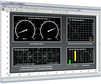 SimPlot - Modellierung - Gestaltung - Simulation - Animationen - Prozesse - Erstellen - Animierte Grafiken - Animationsgrafiken - Animationsprogramm - Technische Animationen - Automatisch - Automatisierbar - Bewegungssteuerung