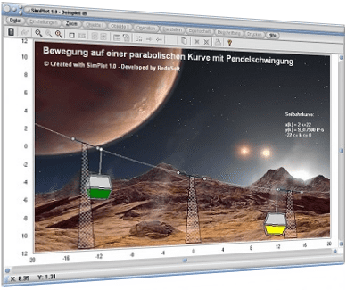 SimPlot - Seilbahn - Gondel - Grafikanimationen - Technisch - Technik - Mathematik - Physik - Geometrie - Wissenschaftlich - Wissenschaft - Publikationen - Bilder - Plotter
