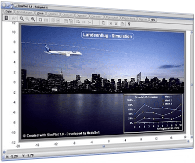 SimPlot - Simulationen - Messwerte - Auswertung - Kurve - Visualisierungssoftware - Science - Scientific - Art - Plotten - Plotter - Simu - Tool - Geometrisch - Simulator - Generator - Digital zeichnen - Digitale Zeichnungen