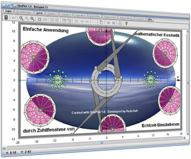 SimPlot - Grafiken - Wissen - Bildung - Technik - Technisch - Bilder - Schaubild - Plotter - Software - Design - Darstellung