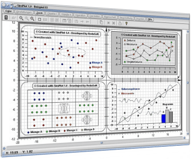 SimPlot - Dynamisches Geometrieprogramm - DGS - System - Dynamisches System - Grafiken - Programme - Geometrie - Geometriesystem - Bilder - Plotter