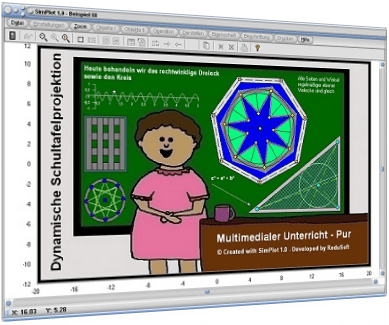 SimPlot - Software - Grafisch - Grafiken - Grafik erstellen - Sachverhalte - Zusammenhänge - Einflussfaktoren - Einflussgrößen - Analyse - Analysieren - Anwendung