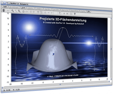 SimPlot - Software - Wissenschaftliche Untersuchungen - Auswerten - Auswertungen - Ausführen - Ausführung - Vorlagen - Rechner - Graph - Zeichnen - Grafik - Diagramm 