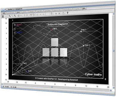 SimPlot - Mathematik - Diagramme - Auswertung - Software - Programm - Grafisch - Grafiken - Grafik erstellen - Sachverhalte 