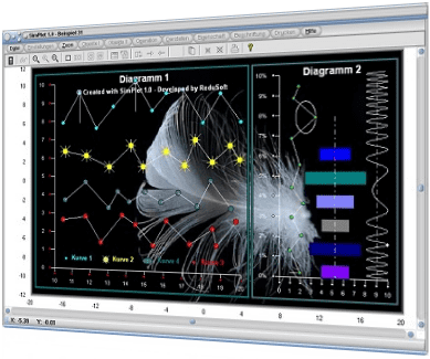 SimPlot - Auswertungen - Programm - Diagramme -  Simulieren - Animation - Rechner - Graph - Zeichnen - Grafik - Diagramm erstellen