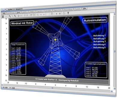 SimPlot - Technische Animationen - Automatisch - Steuerung -Modell - Steuern - Rotieren - Drehen - Figuren - Funktion - Modelle - Grafisch