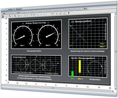 SimPlot - Software - Programm - Grafisch - Grafiken - Grafik erstellen - Sachverhalte - Zusammenhänge - Einflussfaktoren - Simulieren - Animieren - Steuern - Steuerung - Visualisierung