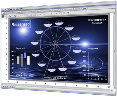 SimPlot - Riesenrad - Grafik - Animation - Grafische Illustration - Wissenschaftlich - Grafikanimation - Zeitsteuerung - Zeitgesteuert - Zeitlich - Animieren - Steuerung
