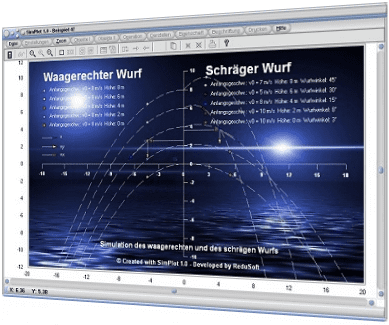 SimPlot - Wurfbahn - Simulator - Illustration - Grafik - Diagramm - Animation - Bilder - Funktion - Kurve - Bewegung - Geschwindigkeit - Höhe - Wurfweite