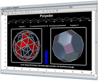 SimPlot - Technologie - Technologisch - Wissenschaft - Wissenschaftliche Grafiken - Wissenschaftliche Animationen - Wissenschaftliche Simulationen - Mathematik