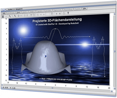 SimPlot - Software - Abbildungen erstellen - Geometrische Zeichnungen - Grafik auswerten - Grafisch auswerten - Schaubilder auswerten - Erzeugen - Erstellung - Erstellen