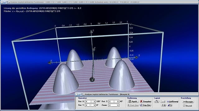 Videos zum Fachthemengebiet 3D-Mathematik