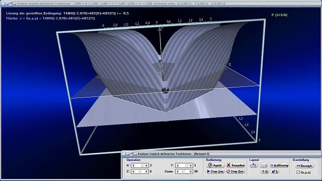 Videos zum Fachthemengebiet 3D-Mathematik