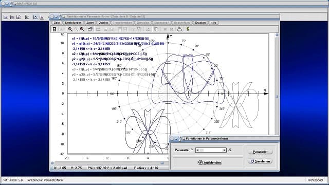 Videos zum Fachthemengebiet Analysis