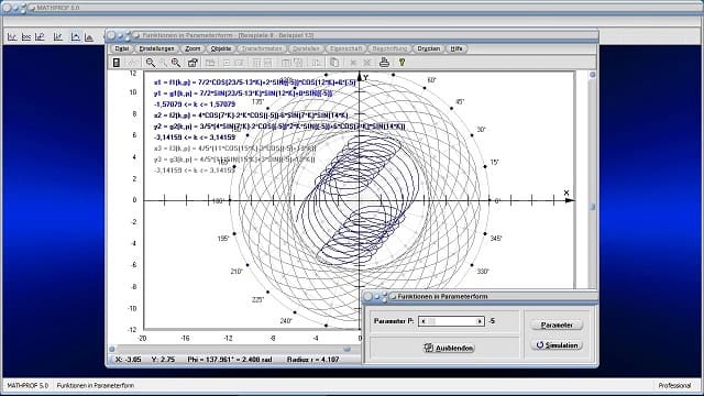 Videos zum Fachthemengebiet Analysis