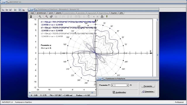 Videos zum Fachthemengebiet Analysis