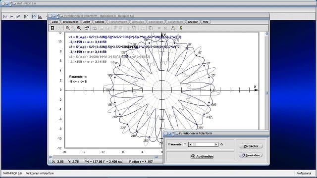 Videos zum Fachthemengebiet Analysis
