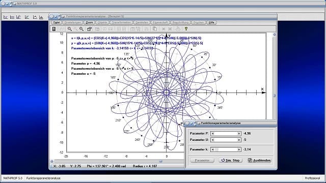 Videos zum Fachthemengebiet Analysis
