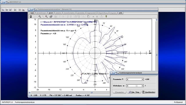 Videos zum Fachthemengebiet Analysis