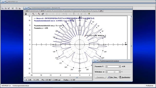 Videos zum Fachthemengebiet Analysis