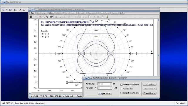 Videos zum Fachthemengebiet Analysis