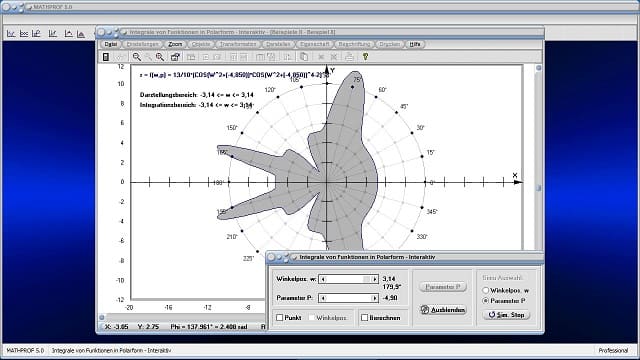 Videos zum Fachthemengebiet Analysis
