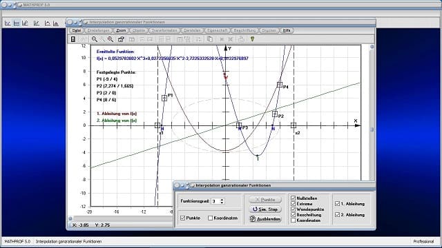 Videos zum Fachthemengebiet Analysis