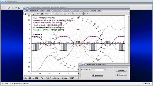 Videos zum Fachthemengebiet Analysis