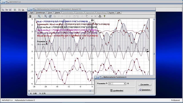 Videos zum Fachthemengebiet Analysis