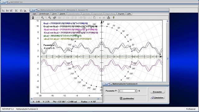 Videos zum Fachthemengebiet Analysis