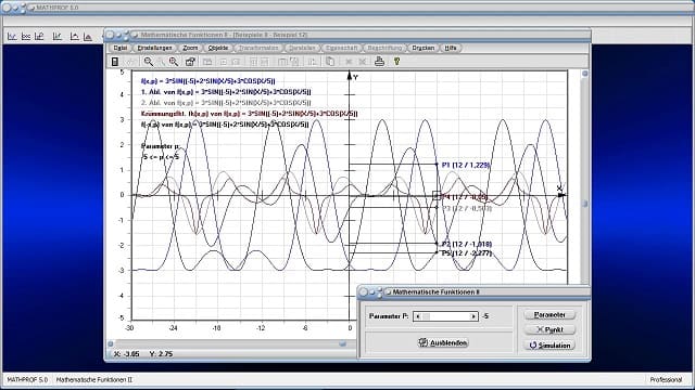 Videos zum Fachthemengebiet Analysis