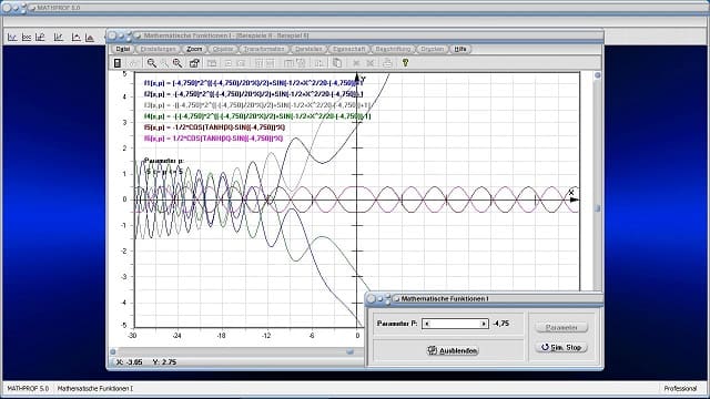 Videos zum Fachthemengebiet Analysis