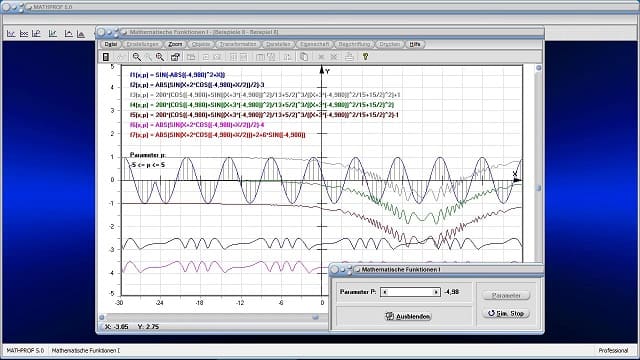 Videos zum Fachthemengebiet Analysis