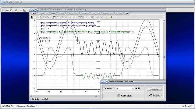 Videos zum Fachthemengebiet Analysis