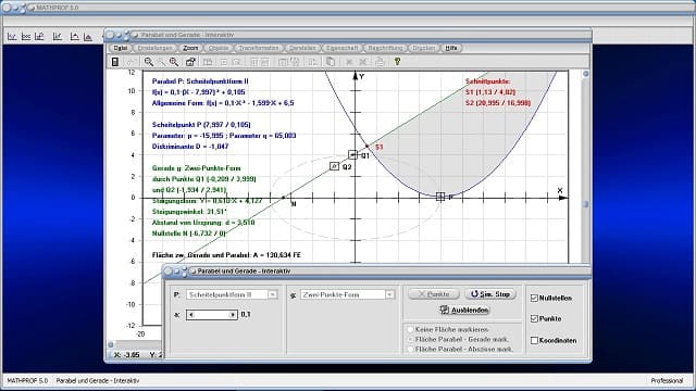 Videos zum Fachthemengebiet Analysis