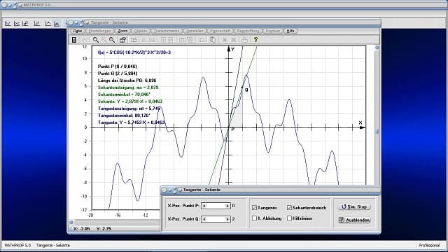 Videos zum Fachthemengebiet Analysis