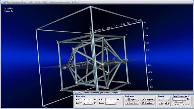 Videos zum Fachthemengebiet Geometrie