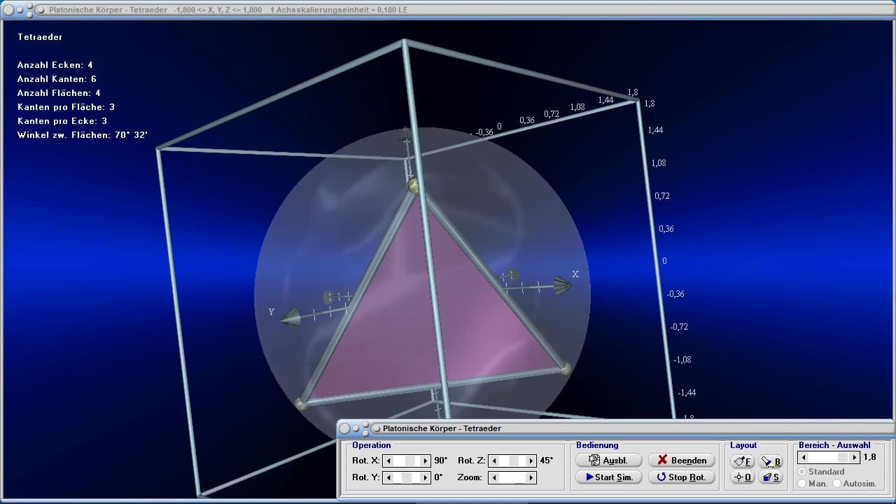 Videos zum Fachthemengebiet Geometrie