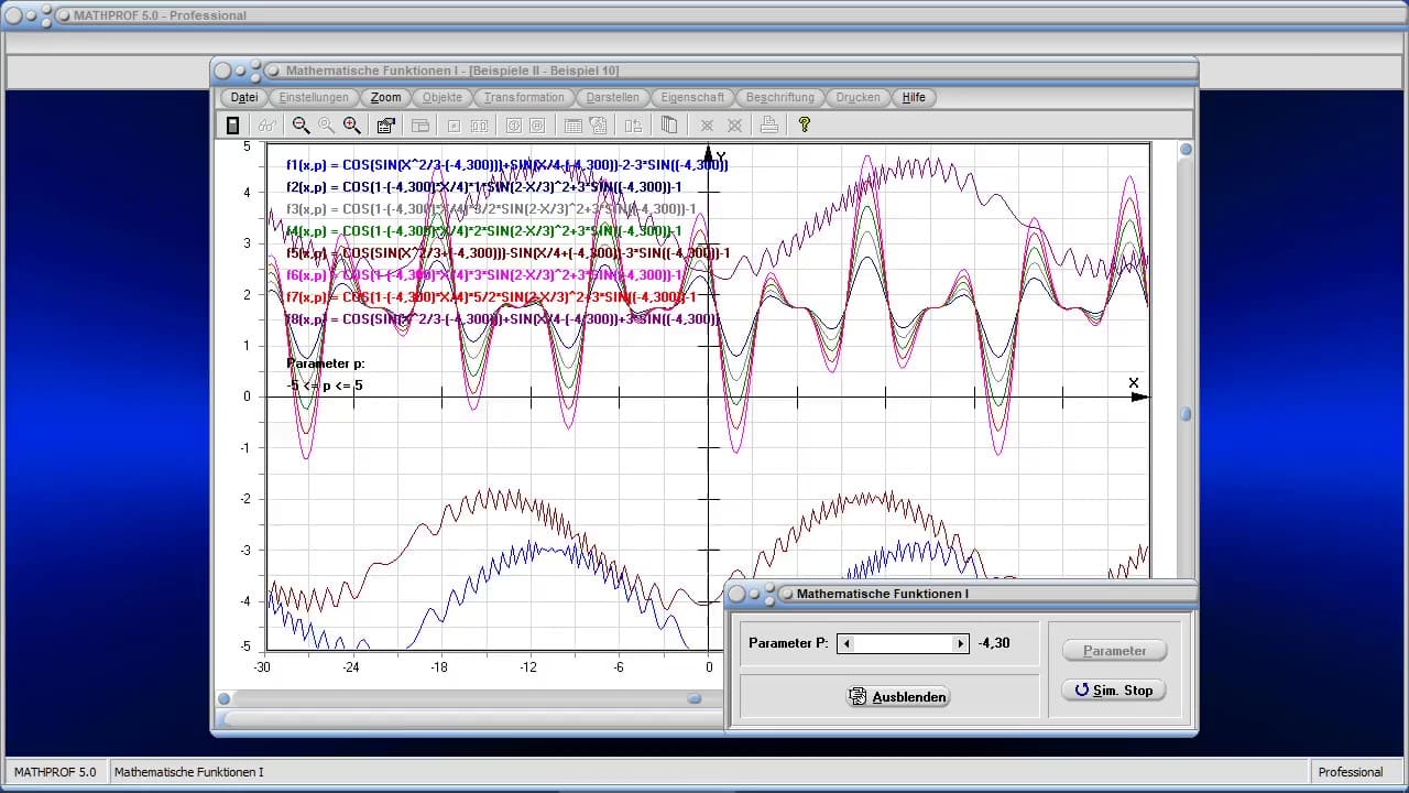 MathProf 5.0 - Graphen von Funktionen plotten und untersuchen