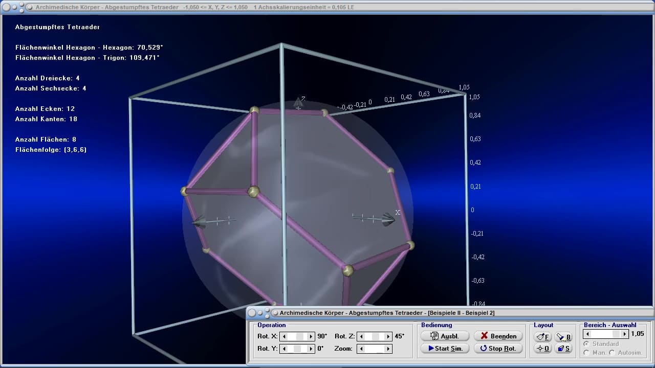 MathProf 5.0 - Archimedische Körper - Abgestumpftes Tetraeder