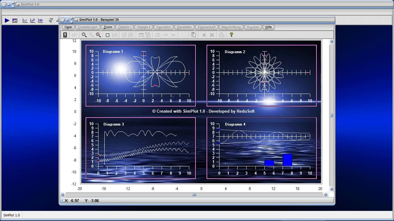 SimPlot 1.0 - Kurvenbahnen mathematischer Funktionen