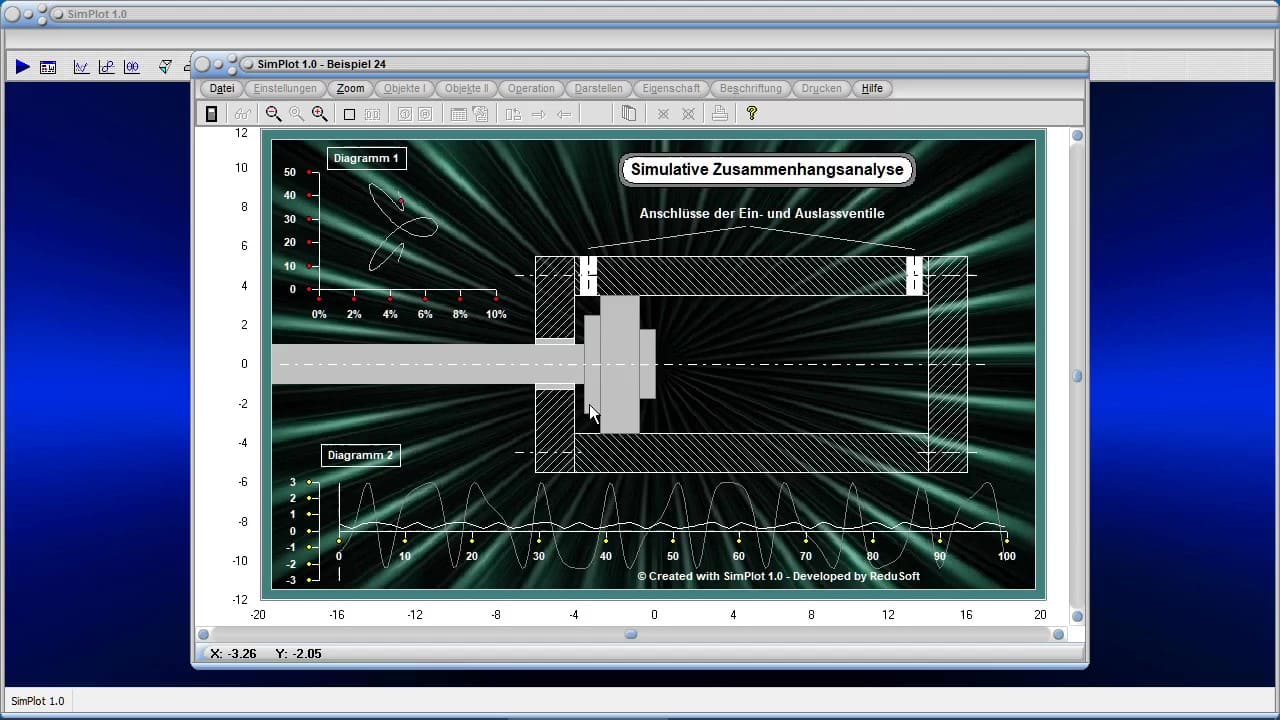 Videos zu SimPlot 1.0