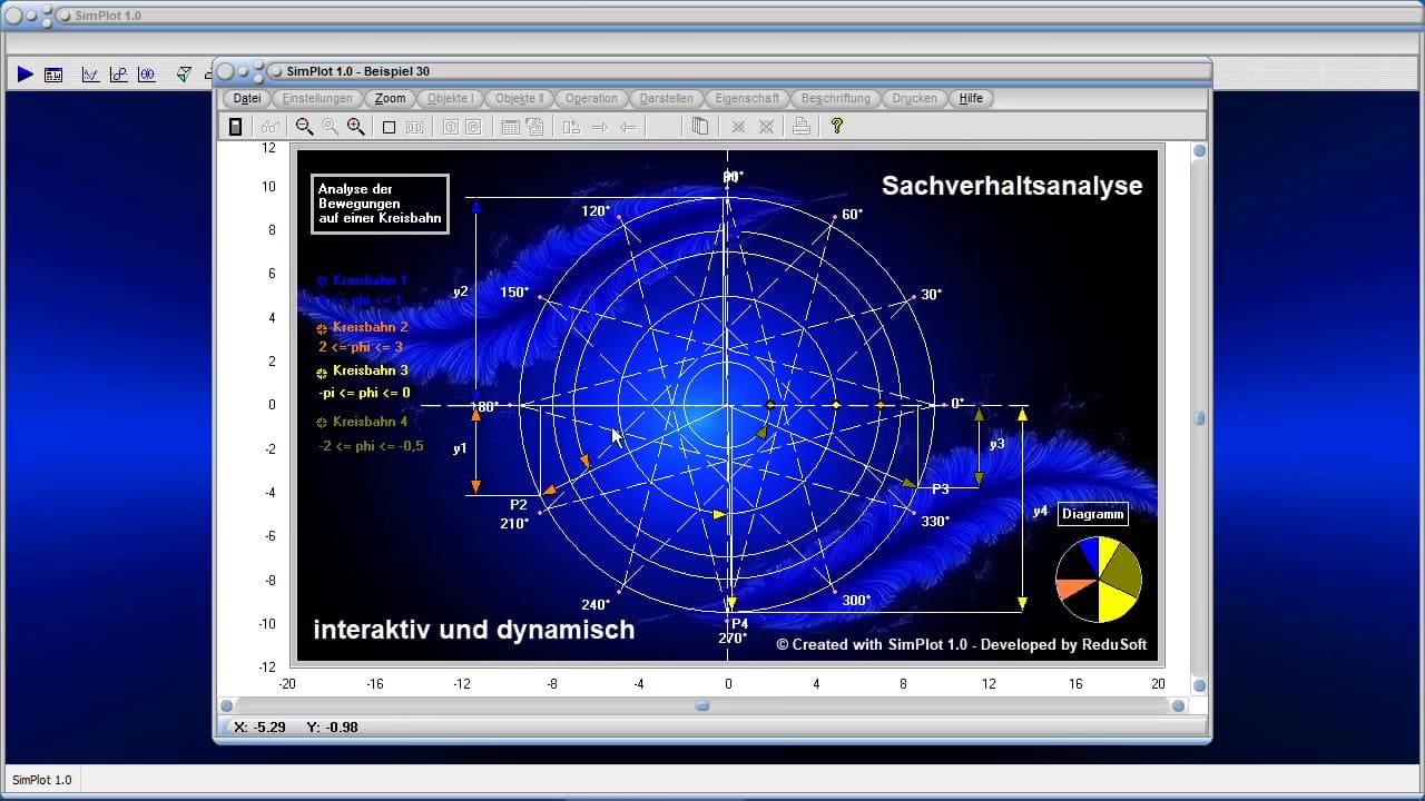 Videos zu SimPlot 1.0